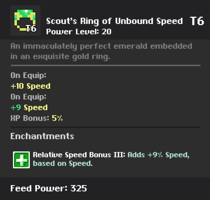 Ring of Unbound Speed